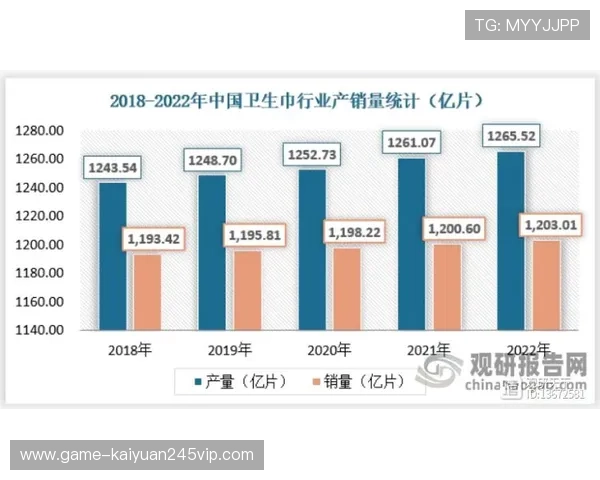 og网上真人是哪推出的未来发展方向与行业影响分析
